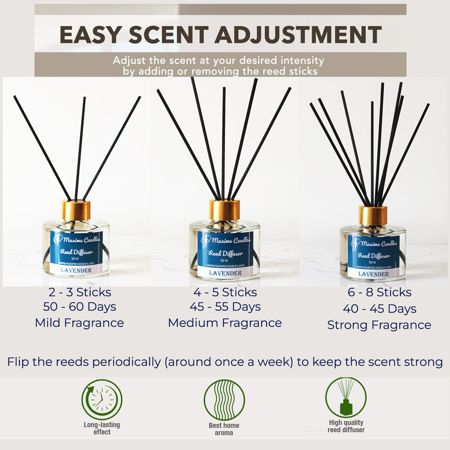 Lavender Reed Diffuser Set – 100 Ml with 8 Fiber Sticks